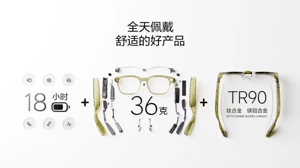 Comfortable Li Glasses